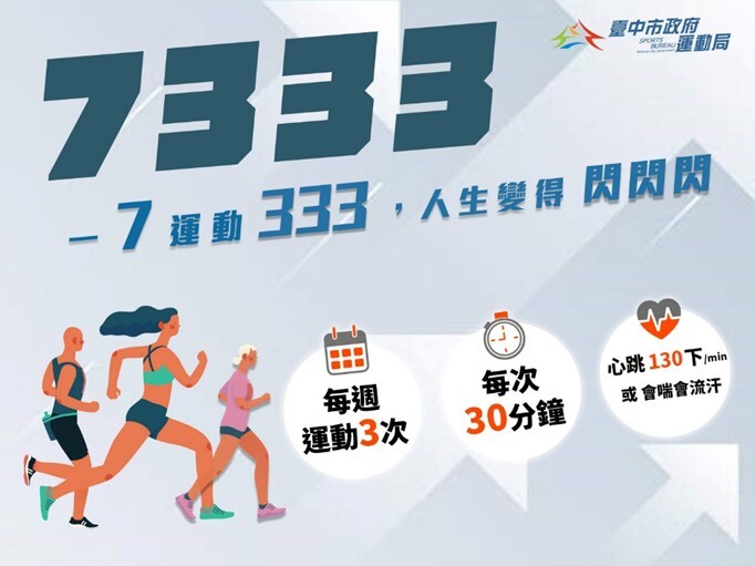 運動333