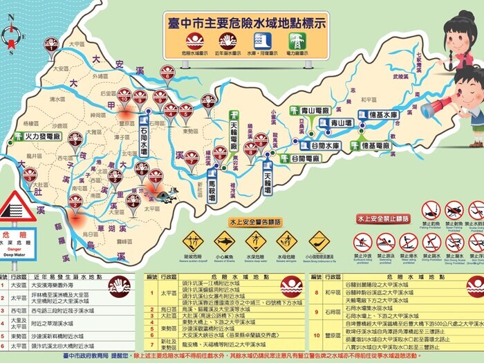 台中市危險水域